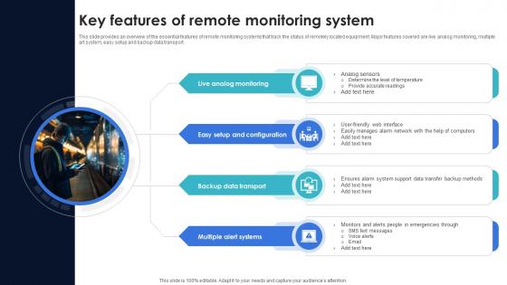 Optimization Of IoT Remote Monitoring Key Features Of Remote Monitoring System IoT SS V