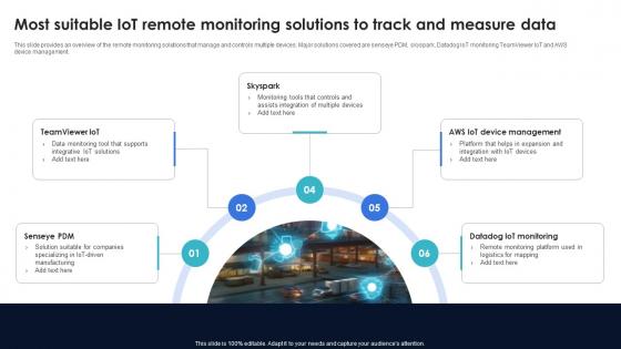 Optimization Of IoT Remote Monitoring Most Suitable IoT Remote Monitoring Solutions To Track IoT SS V