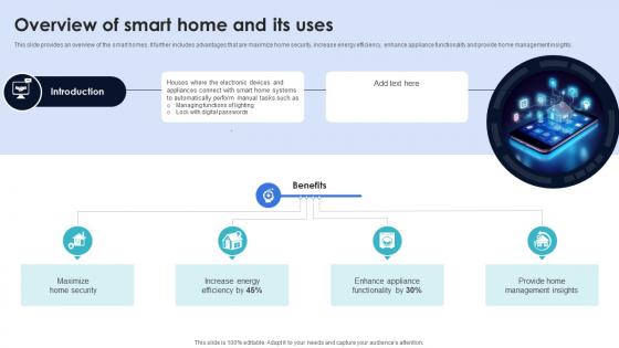 Optimization Of IoT Remote Monitoring Overview Of Smart Home And Its Uses IoT SS V