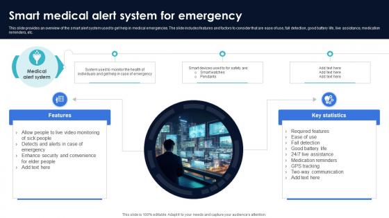 Optimization Of IoT Remote Monitoring Smart Medical Alert System For Emergency IoT SS V