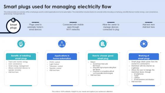 Optimization Of IoT Remote Monitoring Smart Plugs Used For Managing Electricity Flow IoT SS V Optimization Of IoT Remote Monitoring Smart Plugs Used For Managing Electricity Flow IoT SS V