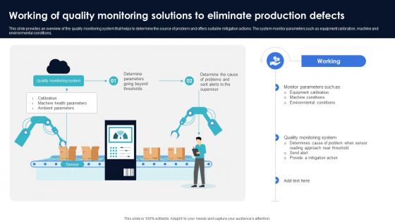 Optimization Of IoT Remote Monitoring Working Of Quality Monitoring Solutions To Eliminate IoT SS V