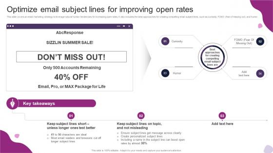 Optimize Email Subject Lines For Improving Open Rates Powerful Marketing Techniques Strategy SS V