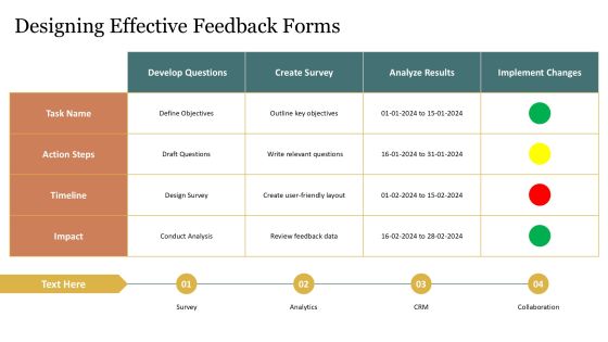 Optimize Feedback Cycles Setup Process PPT Demonstration AT Slide14