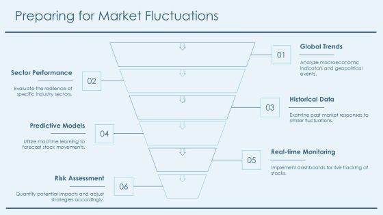 Optimize Stock Using Machine Learning Tools PPT Presentation AT Slide26