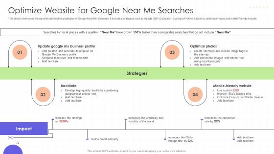 Optimize Website For Google Near Me Searches Regional Marketing Plan To Boost Sales MKT SS