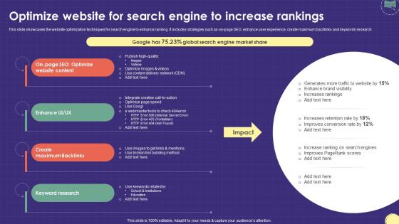 Optimize Website For Search Engine To Increase Marketing Plan For Boosting School Strategy SS V Optimize Website For Search Engine To Increase Marketing Plan For Boosting School Strategy SS V