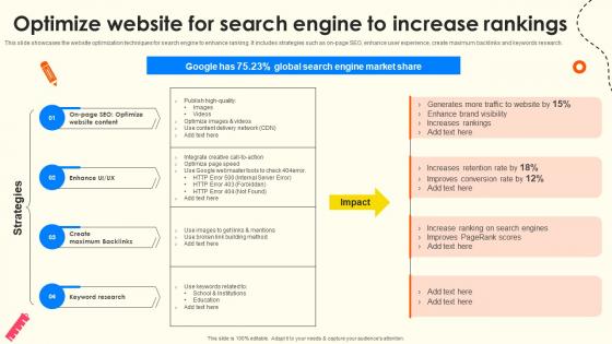 Optimize Website For Search Engine To Increase Rankings School Enrollment Enhancement Strategy SS V