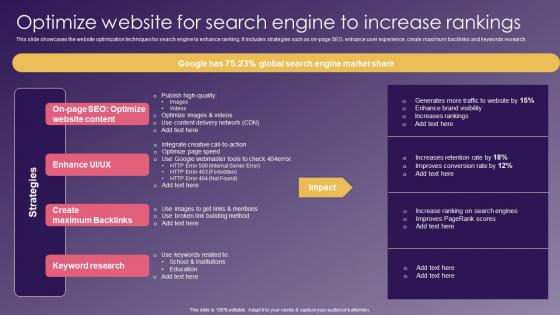 Optimize Website For Search School Promotion Strategies To Increase Enrollment Inspiration Pdf