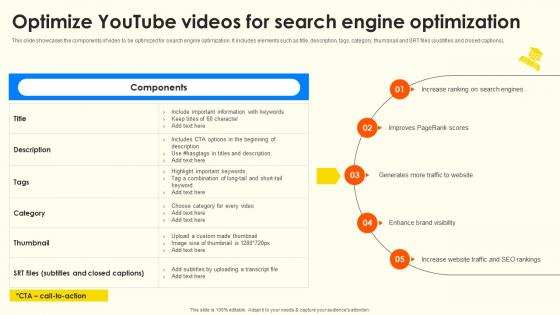 Optimize Youtube Videos For Search Engine Optimization School Enrollment Enhancement Strategy SS V