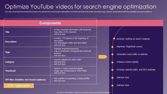 Optimize Youtube Videos Search School Promotion Strategies To Increase Enrollment Elements Pdf Optimize Youtube Videos Search School Promotion Strategies To Increase Enrollment Elements Pdf