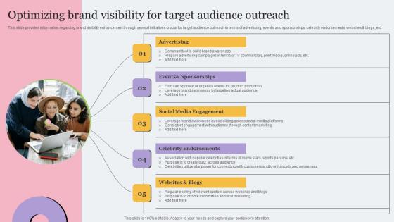 Optimizing Brand Visibility For Target Toolkit For Brand Planning Microsoft Pdf