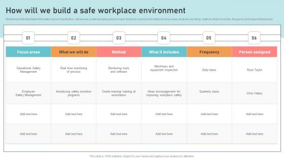 Optimizing Business Integration How Will We Build A Safe Workplace Themes Pdf