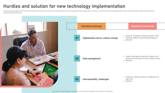 Optimizing Business Integration Hurdles And Solution For New Graphics Pdf