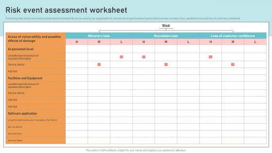 Optimizing Business Integration Risk Event Assessment Worksheet Diagrams Pdf