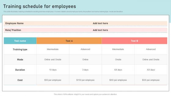 Optimizing Business Integration Training Schedule For Employees Sample Pdf