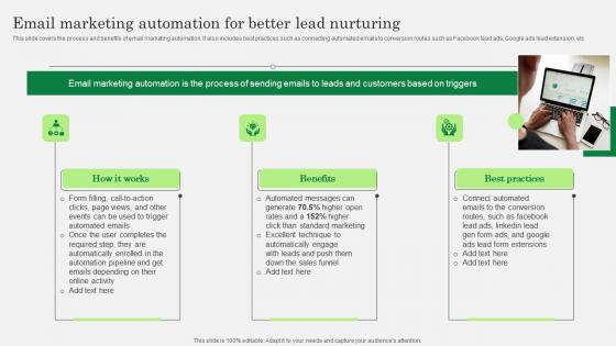 Optimizing Client Lead Handling Email Marketing Automation For Better Lead Mockup Pdf