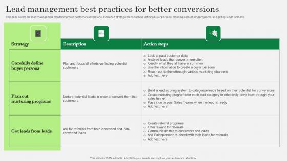 Optimizing Client Lead Handling Lead Management Best Practices For Better Introduction Pdf