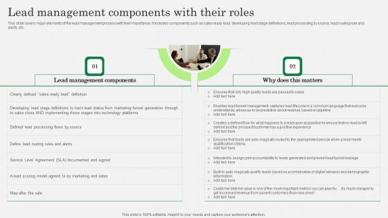 Optimizing Client Lead Handling Lead Management Components With Their Roles Rules Pdf