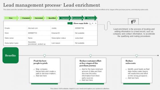 Optimizing Client Lead Handling Lead Management Process Lead Enrichment Rules Pdf