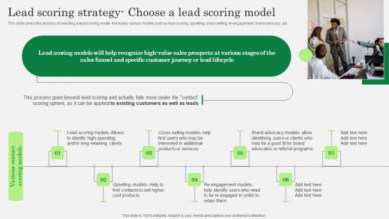 Optimizing Client Lead Handling Lead Scoring Strategy Choose A Lead Scoring Model Download Pdf