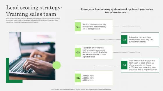 Optimizing Client Lead Handling Lead Scoring Strategy Training Sales Team Infographics Pdf