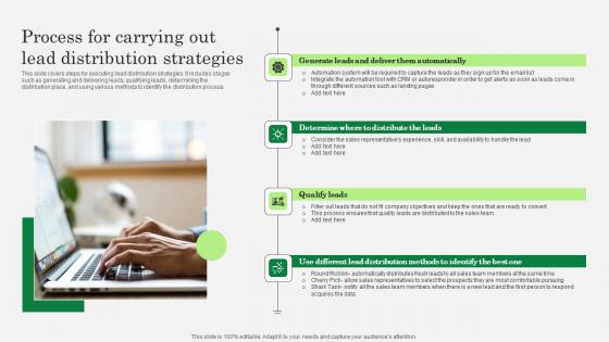 Optimizing Client Lead Handling Process For Carrying Out Lead Distribution Ideas Pdf