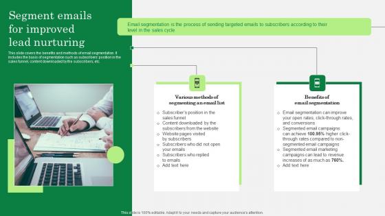 Optimizing Client Lead Handling Segment Emails For Improved Lead Nurturing Topics Pdf
