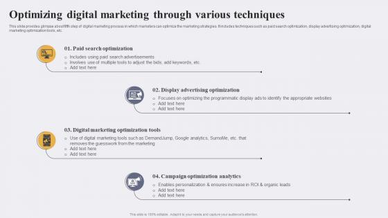 Optimizing Digital Marketing Through Various Enhancing Conversion Rate By Leveraging Guidelines Pdf