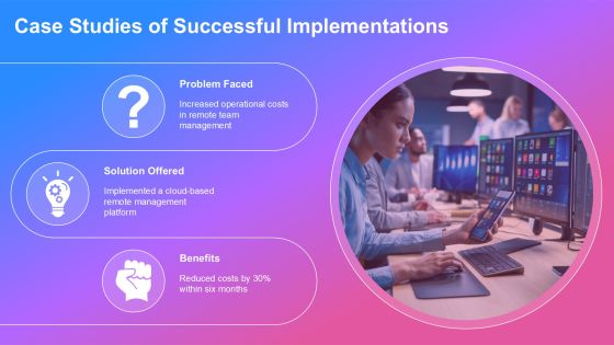 Optimizing Efficiency With Remote Management Apps PPT Example AT Slide27