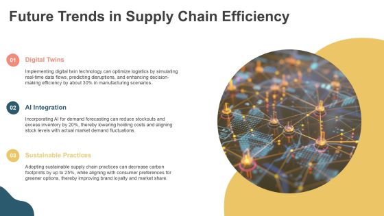 Optimizing Global Supply Chain Efficiency PPT Example AT Slide22