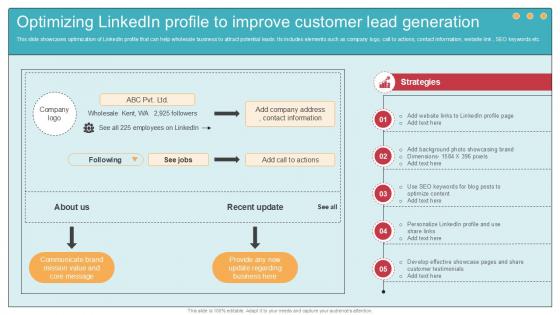 Optimizing Linkedin Profile To Comprehensive Guide To Wholesale Ppt Example