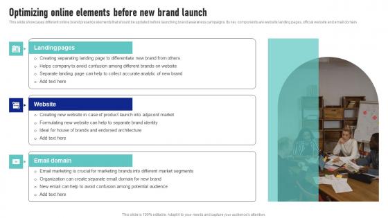 Optimizing Online Elements Before New Brand Launch Launching New Product Brand Infographics Pdf