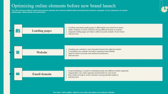 Optimizing Online Elements Before New Brand Launch Strategic Marketing Plan Professional PDF Optimizing Online Elements Before New Brand Launch Strategic Marketing Plan Professional PDF