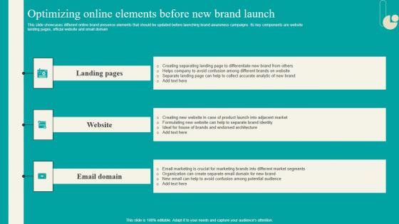 Optimizing Online Elements Before New Brand Launch Strategic Marketing Plan Professional PDF