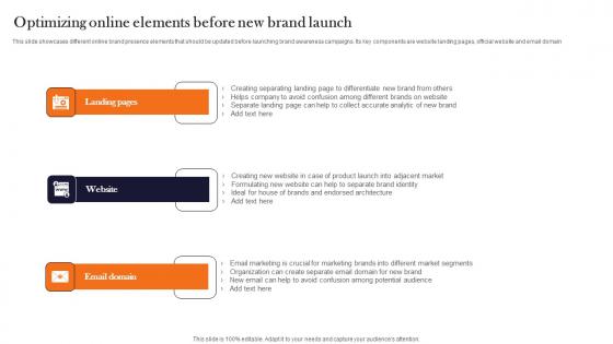 Optimizing Online Elements Before New Brand Product Advertising And Positioning Mockup Pdf Optimizing Online Elements Before New Brand Product Advertising And Positioning Mockup Pdf