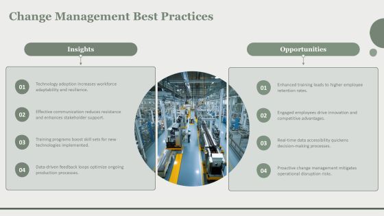 Optimizing Production Process Technology Efficiency PPT Structure AT Slide27