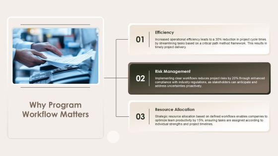 Optimizing Program Workflow For Efficiency PPT Example AT Slide03