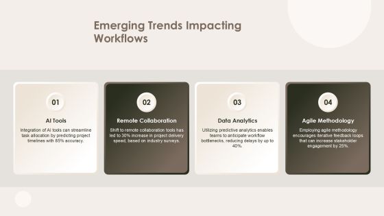 Optimizing Program Workflow For Efficiency PPT Example AT Slide16