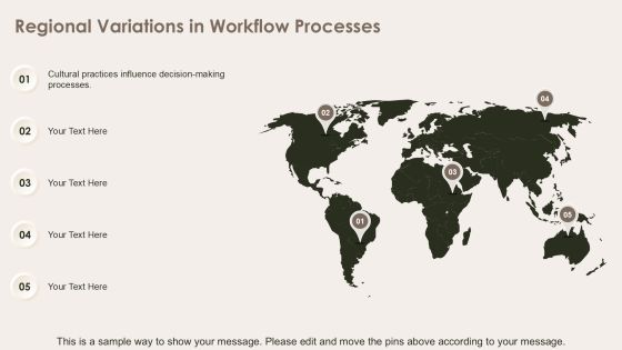 Optimizing Program Workflow For Efficiency PPT Example AT Slide18
