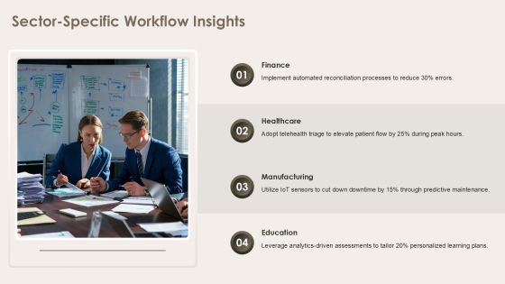 Optimizing Program Workflow For Efficiency PPT Example AT Slide19