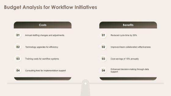 Optimizing Program Workflow For Efficiency PPT Example AT Slide23