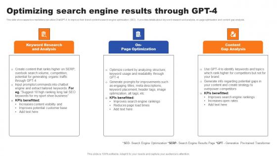 Optimizing Search Engine Results Through GPT 4 Ppt Styles Model PDF