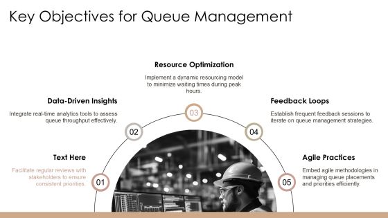 Optimizing Sprint Queue Management Effectively PPT Template AT Slide06