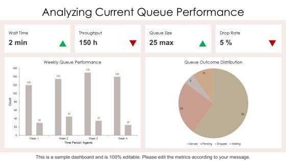 Optimizing Sprint Queue Management Effectively PPT Template AT Slide08
