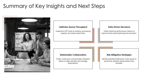 Optimizing Sprint Queue Management Effectively PPT Template AT Slide32