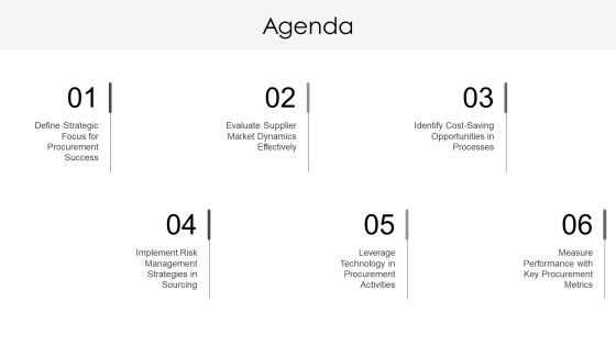 Optimizing Supply Chains Through Procurement Consulting PPT Example AT Slide02