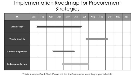 Optimizing Supply Chains Through Procurement Consulting PPT Example AT Slide22
