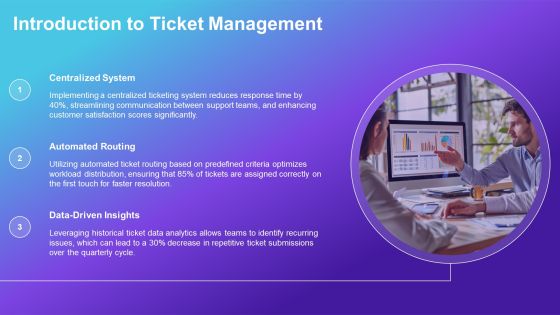 Optimizing Ticket Management Processes PPT Structure AT Slide03