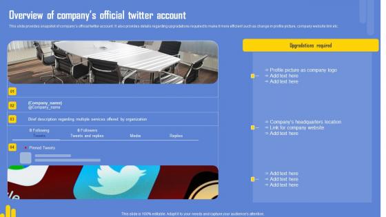 Optimizing Twitter For Online Overview Of Companys Official Twitter Account Microsoft Pdf Optimizing Twitter For Online Overview Of Companys Official Twitter Account Microsoft Pdf